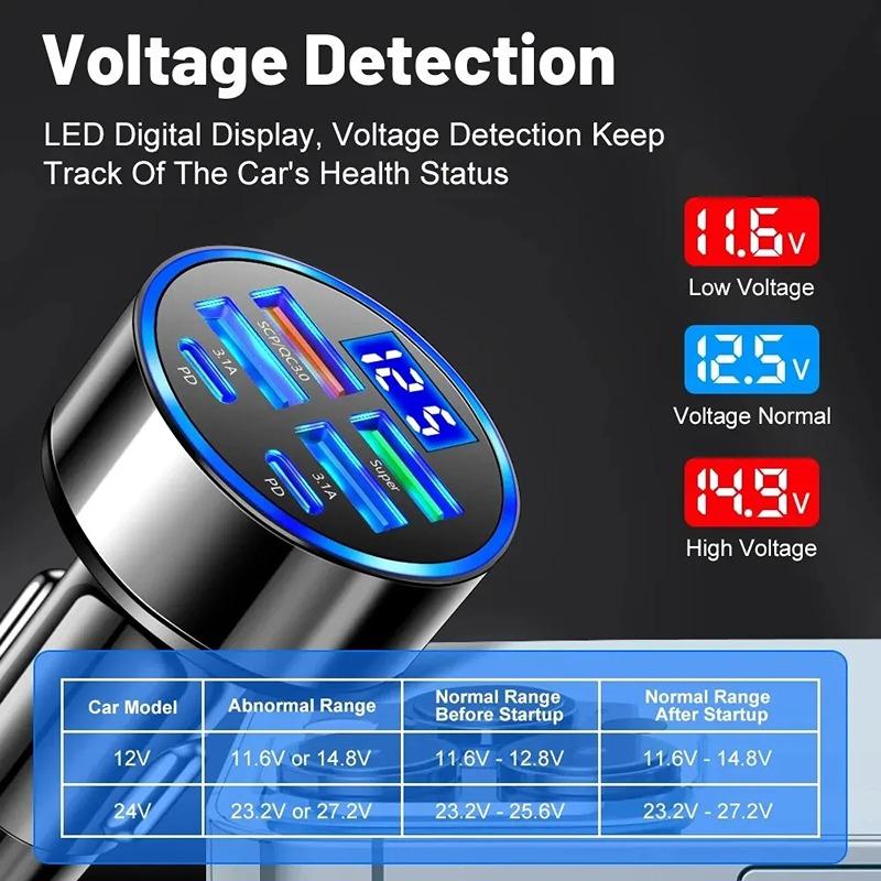6 Ports USB Car Charger 4 USB+2 PD Fast Charging